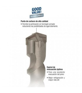 Broca SDS-Max Standard